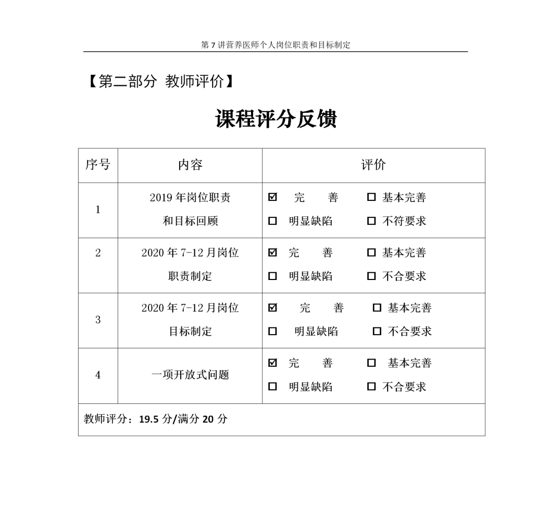 【胜任力】周梅林：胃肠外科临床营养师岗位职责
