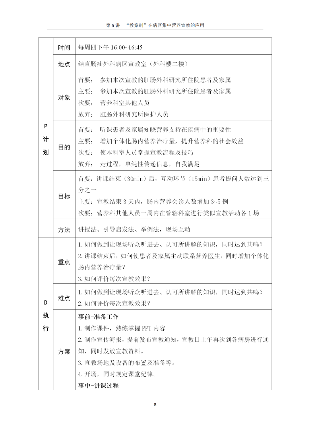 【胜任力】王文净:989医院肛肠外科《围手术期营养支持及常见问题》宣教教案 【胜任力】王文净:989医院肛肠外科《围手术期营养支持及常见问题》宣教教案