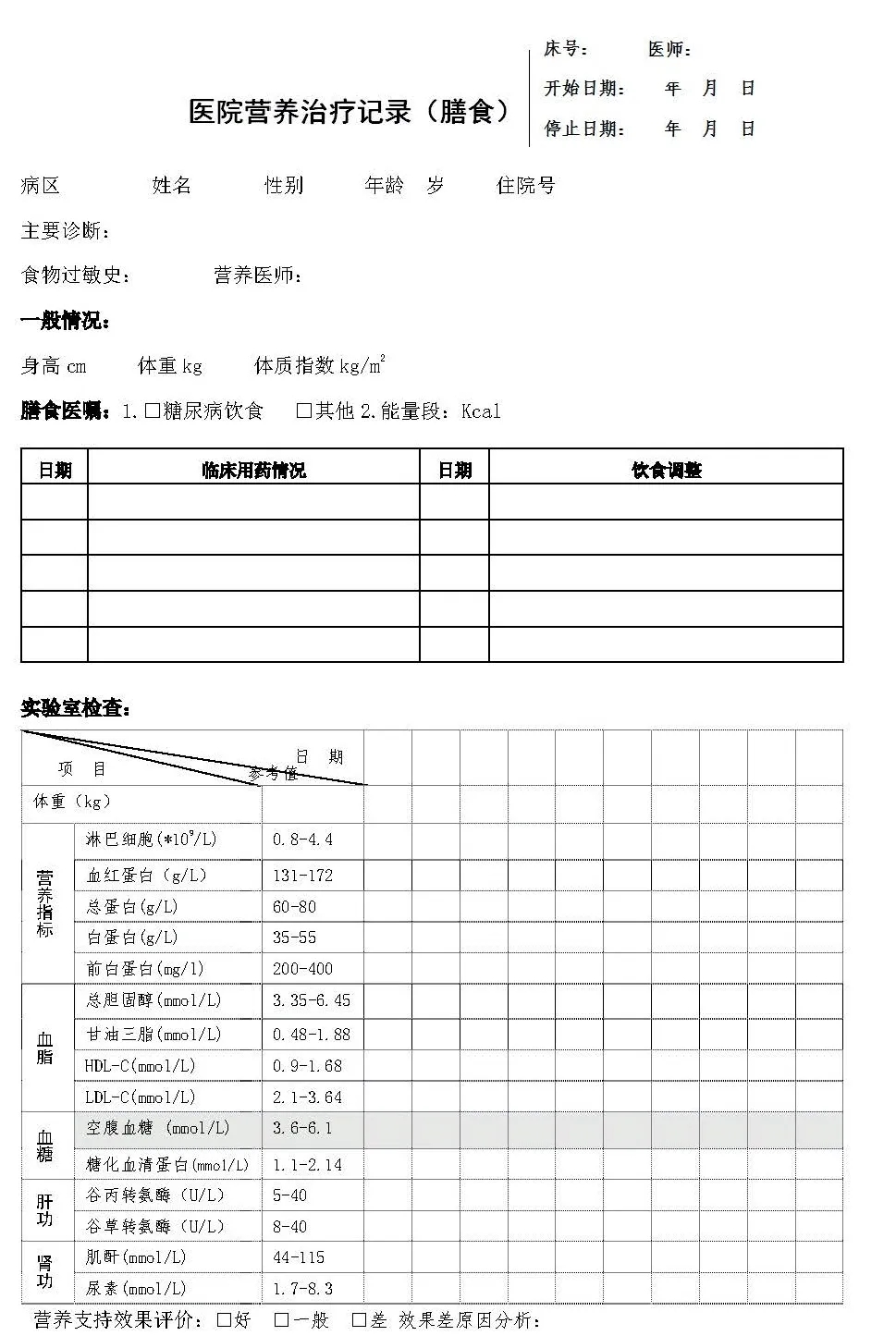 【胜任力】刘向群：教案制在临床营养会诊中应用的探讨