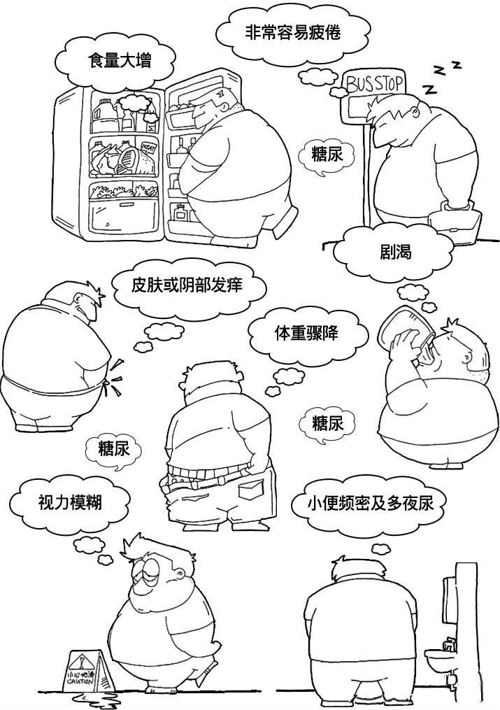 人人都要了解的糖尿病知识