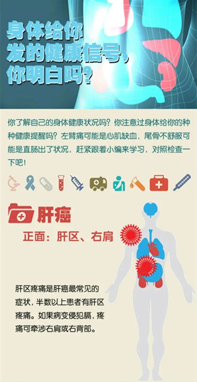 身体给你发的健康信号，你明白吗？