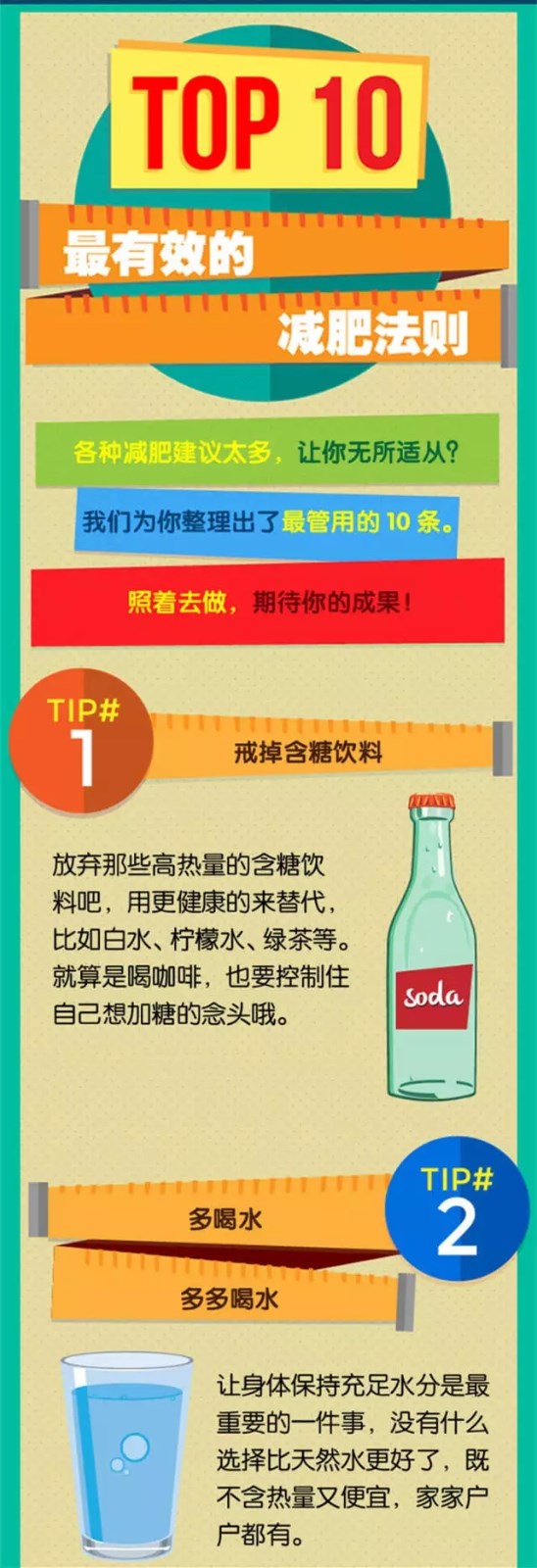 减肥法则TOP 10 ，你有试过么？