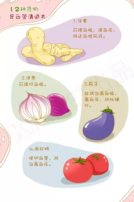 12种食物是血管清道夫，你知道吗？