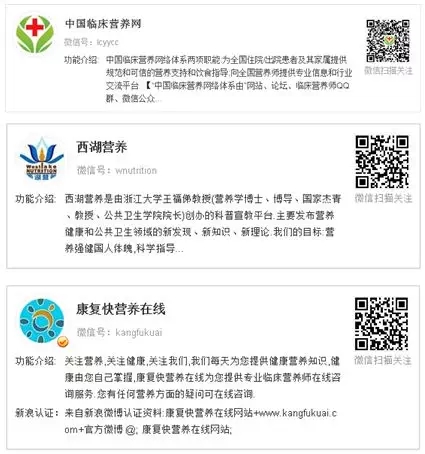 常用的临床营养网络资源和渠道